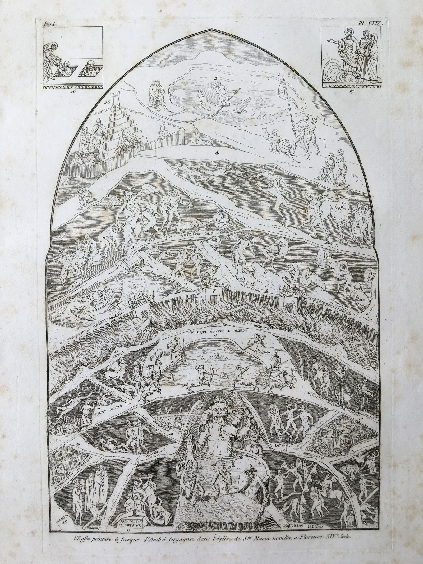 ANTIQUE ENGRAVING HELL AFTER ORCAGNA FLORENCE CATHEDRAL (1 of 3)
