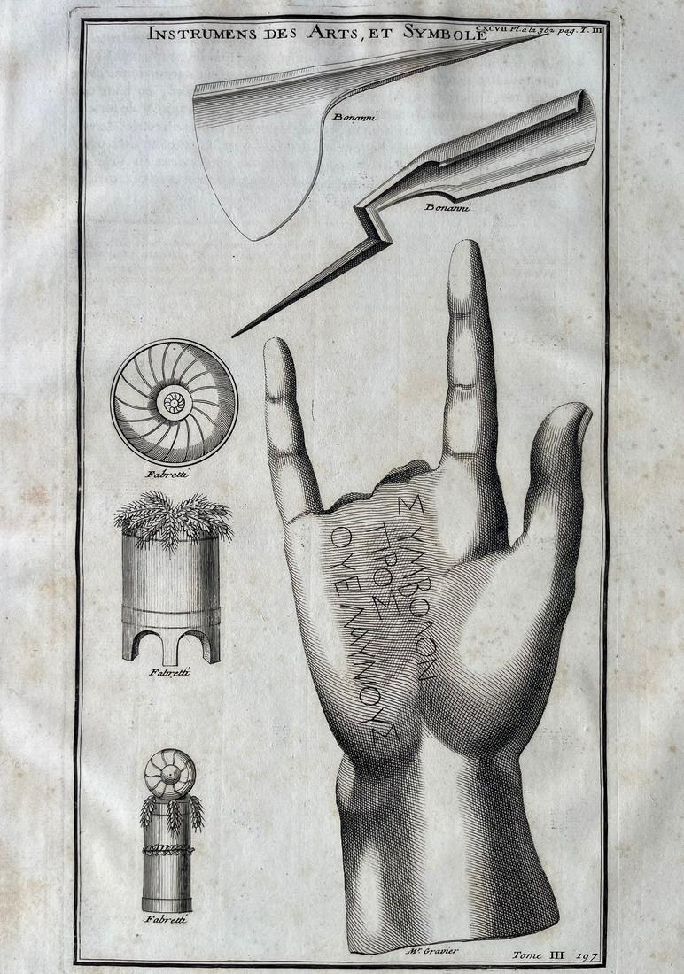ANTIQUE ENGRAVING ANCIENT ROME ART INSTRUMENTS (1 of 2)