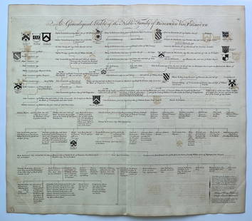 GENEALOGICAL TABLE FAMILY BOSCAWEN, VISCOUNT FALMOUTH: Genealogical Table of the Noble Family Of Boscawen, Viscount Falmouth. Sheet Size: 21 X 18.5 inches approx. Unframed. Centerfold as issued. Printed Circa 1765.