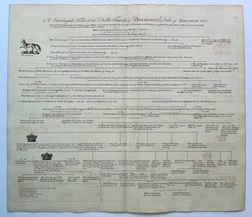 GENEALOGICAL TABLE FAMILY PIERREPONT DUKE OF KINGSTON: Genealogical Table of the Noble Family Of Pierrepont, Duke Of Kingston. Sheet Size: 21 X 18.5 inches approx. Unframed. Centerfold as issued. Printed Circa 1765.