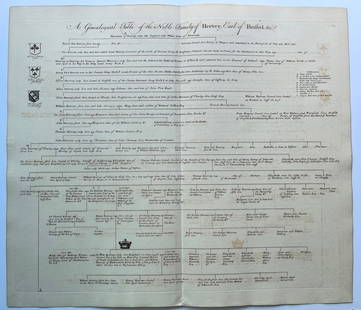 GENEALOGICAL TABLE NOBLE FAMILY HERVEY EARL OF BRIFTOL: Genealogical Table of the Noble Family of Hervey Earl Of Briftol. Sheet Size: 21 X 18 inches approx. Two sheets. Unframed. Centerfold as issued. Printed Circa 1765.