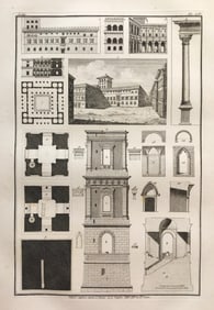 ANTIQUE ARCHITECTURAL ENGRAVING ROME AND NAPLES