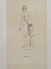 ANTIQUE PRINT AFTER ANTONIO CANOVA APOLLO