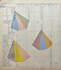 VINTAGE MODERNIST DRAWING