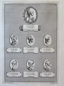 ANTIQUE NEOCLASSICAL ETCHING OF ROMAN CAMEOS