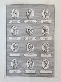 ANTIQUE NEOCLASSICAL ETCHING OF ROMAN CAMEOS