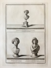 18th C NEOCLASSICAL ROMAN BUST ENGRAVING
