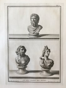 18th C NEOCLASSICAL ROMAN BUST ENGRAVING