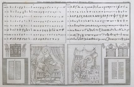 ENGRAVING ANCIENT RELIGIOUS MANUSCRIPT GREEK AND LATIN