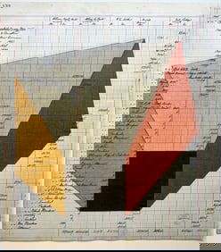 Original Hard Edge Geometric Painting