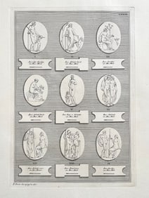 ANTIQUE NEOCLASSICAL ETCHING OF ROMAN CAMEOS
