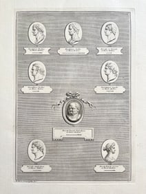 ANTIQUE NEOCLASSICAL ETCHING OF ROMAN CAMEOS