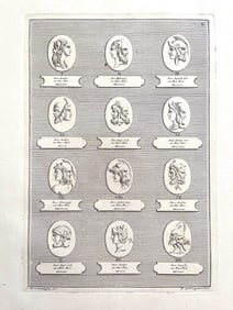 ANTIQUE NEOCLASSICAL ETCHING OF ROMAN CAMEOS