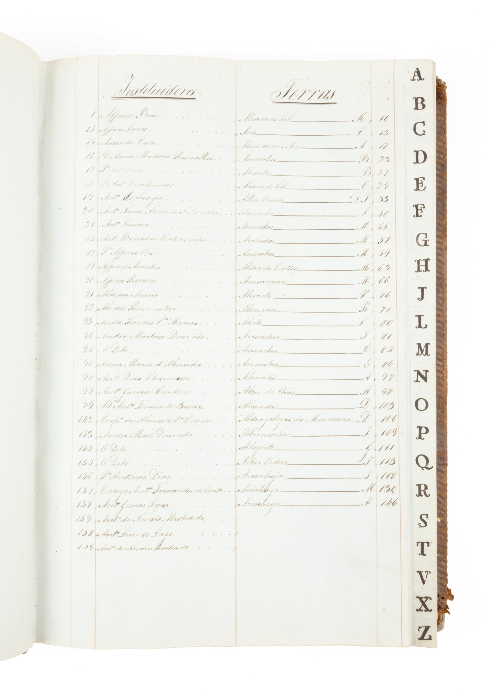 Alphabetical indexes of court cases… (1 of 2)