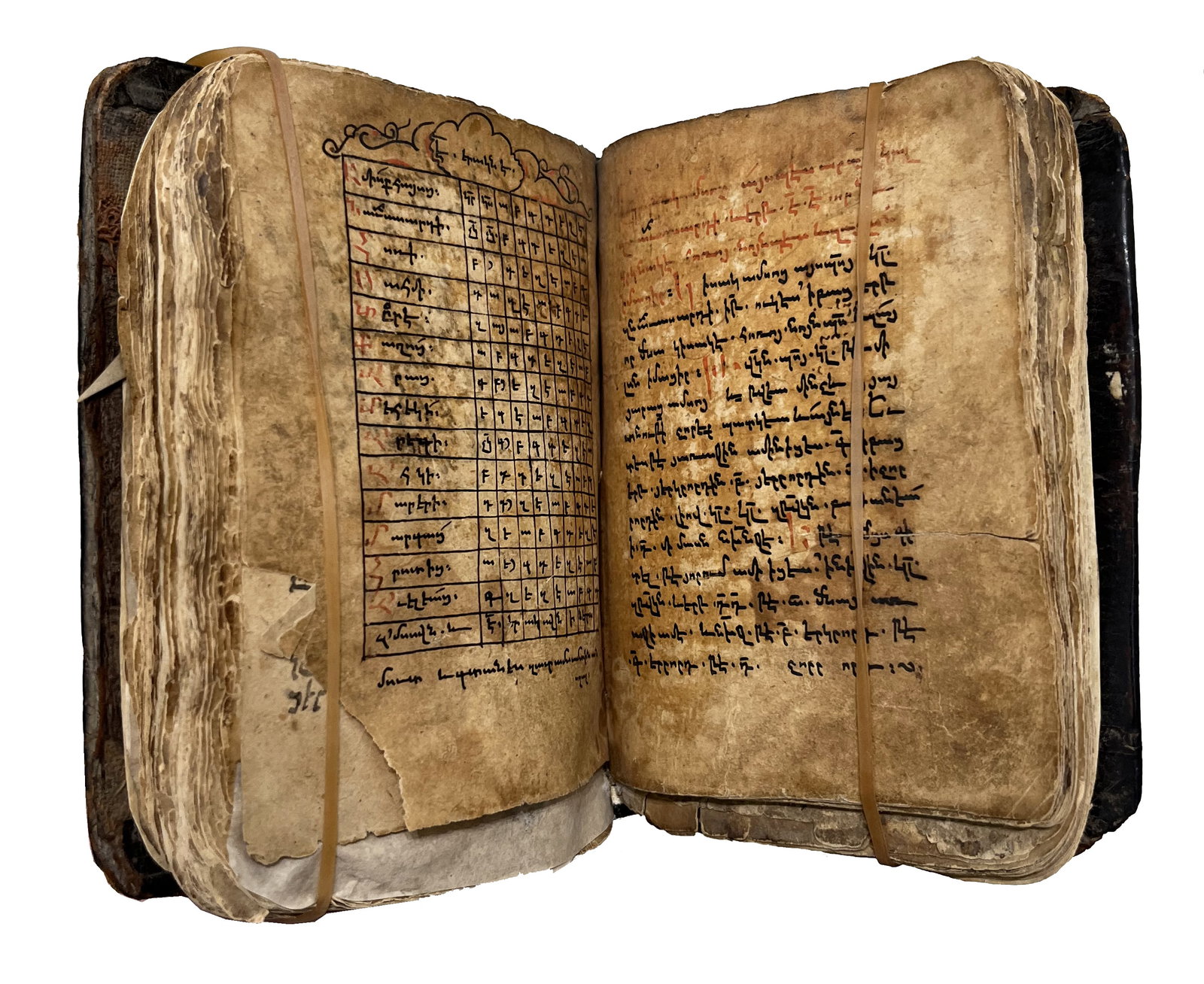 ** Calendar of liturgical feasts… (1 of 7)