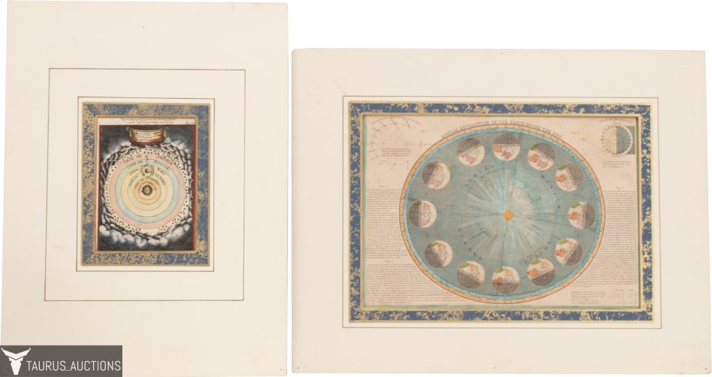 Astrological Hand Colored Engraving Pair (1 of 10)