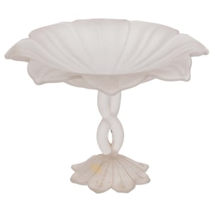 Westmoreland Glass Compote Candy Dish, Lotus