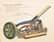 1891 Farm & Garden Tools + Carriages + Mowers - 6