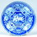 370: Staffordshire Blue Transfer China Game Birds Patte