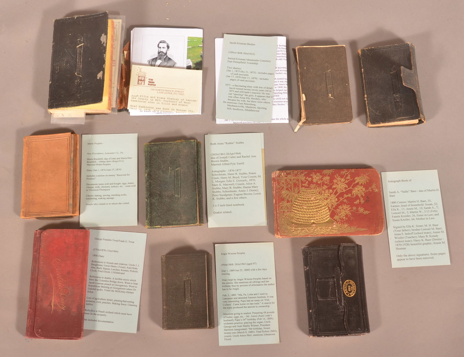 Group of PA 19th C. Autograph Books and Diaries. (1 of 1)