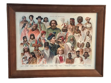 Races of Mankind