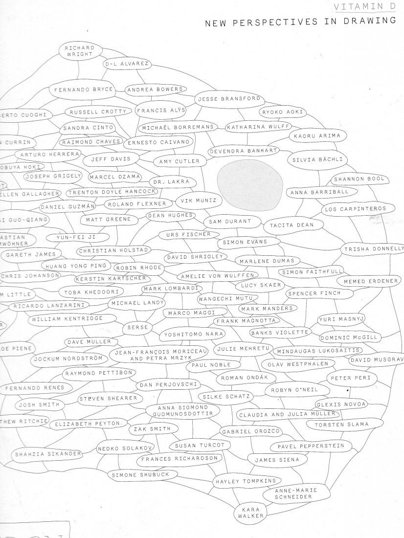 Vitamin D: New Perspectives in Drawing Emma Dexter (1 of 2)
