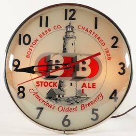 Boston Beer Co BB Stock Ale Pam Clock LARGE LIGHTHOUSE RARE
