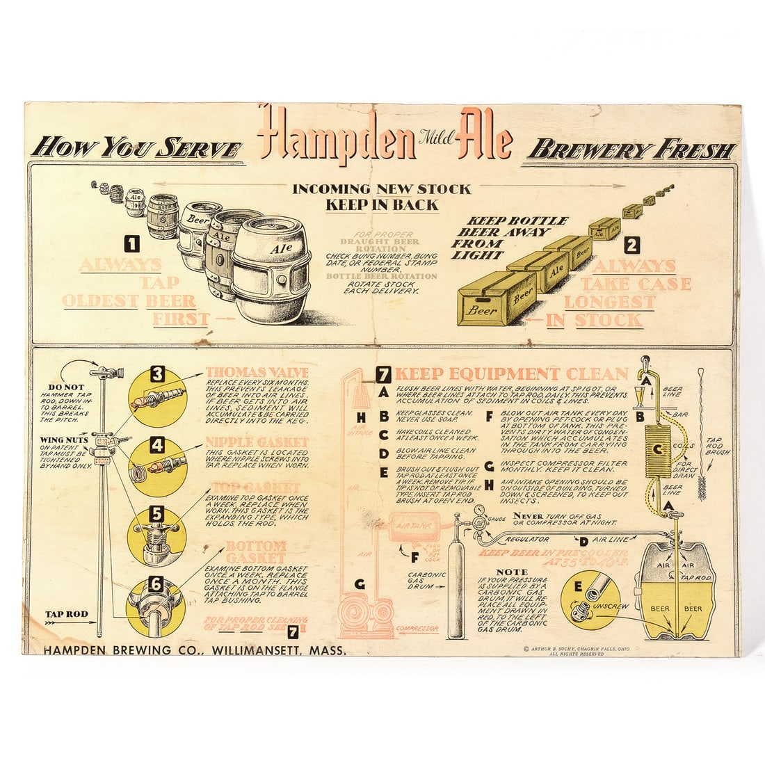 Hampden Ale Brewery Fresh Advertising Sign Willimansett MA (1 of 2)