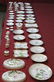 Over 60 Pcs of Royal Copenhagen "Flora Danica Pattern" - 20