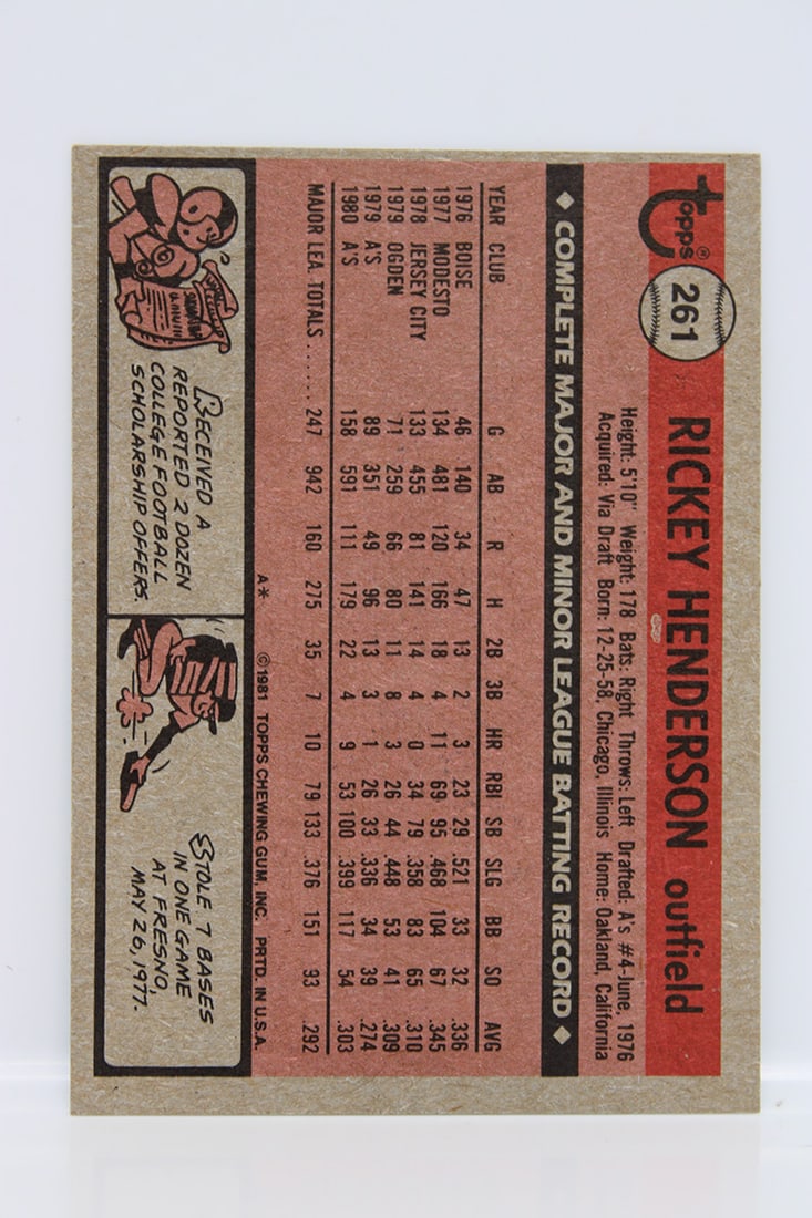 1981 Topps Baseball Cards - 2