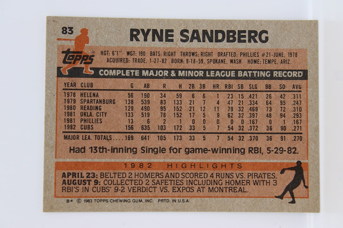 1982 Topps Baseball Cards - 2