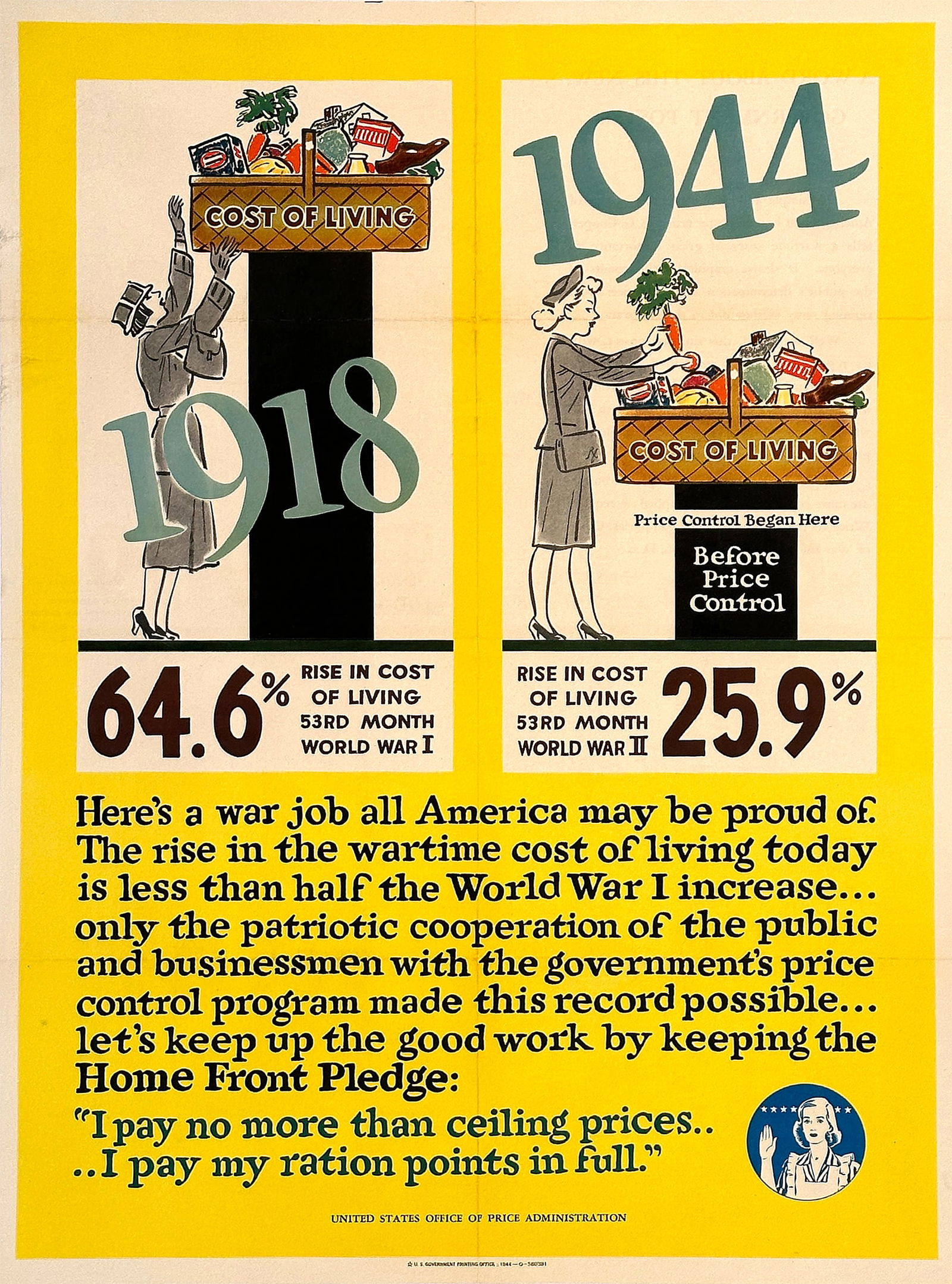 Original Vintage WWII Poster Cost of Living Home Front Pledge by Frederick Cooper: This poster is meant to encourage participation and patriotism in the war effort during World War II. There were different types of government rationing during World War II. One type was called select