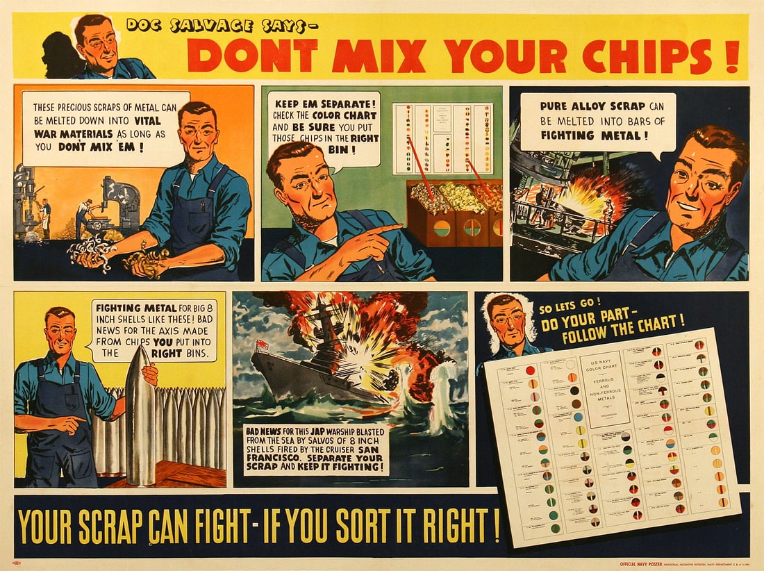 Original Vintage WWII Navy Poster Don't Mix Your Chips Comic Style c1942 (1 of 1)