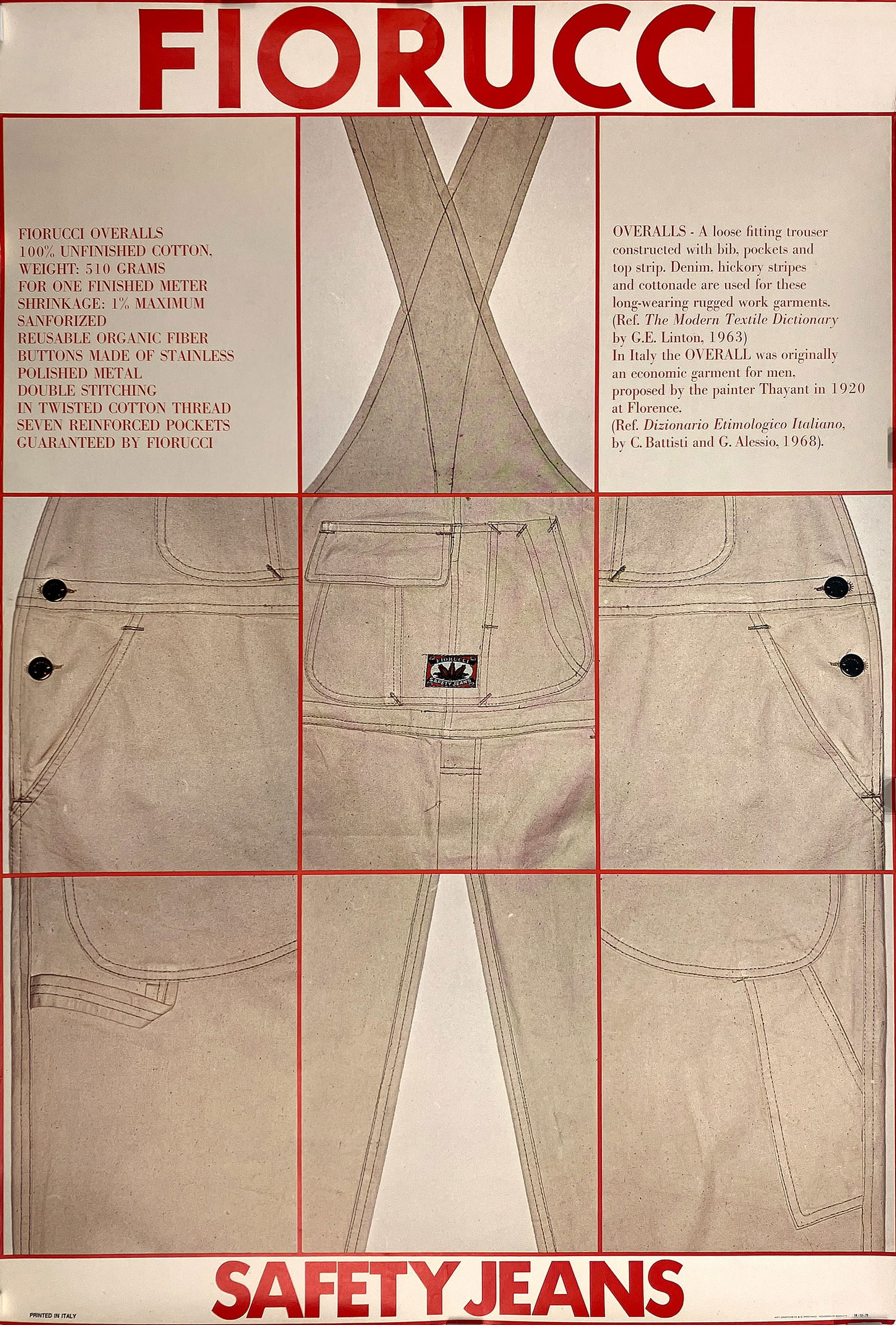 Original Vintage Fiorucci - Safety Jeans Poster C1975: A crisp, technical homage to workwear, this poster presents a nine-panel grid of bib-overall details—straps and bib, cargo pockets, bar-tacked stress points, double-needle seams, and stainless butto