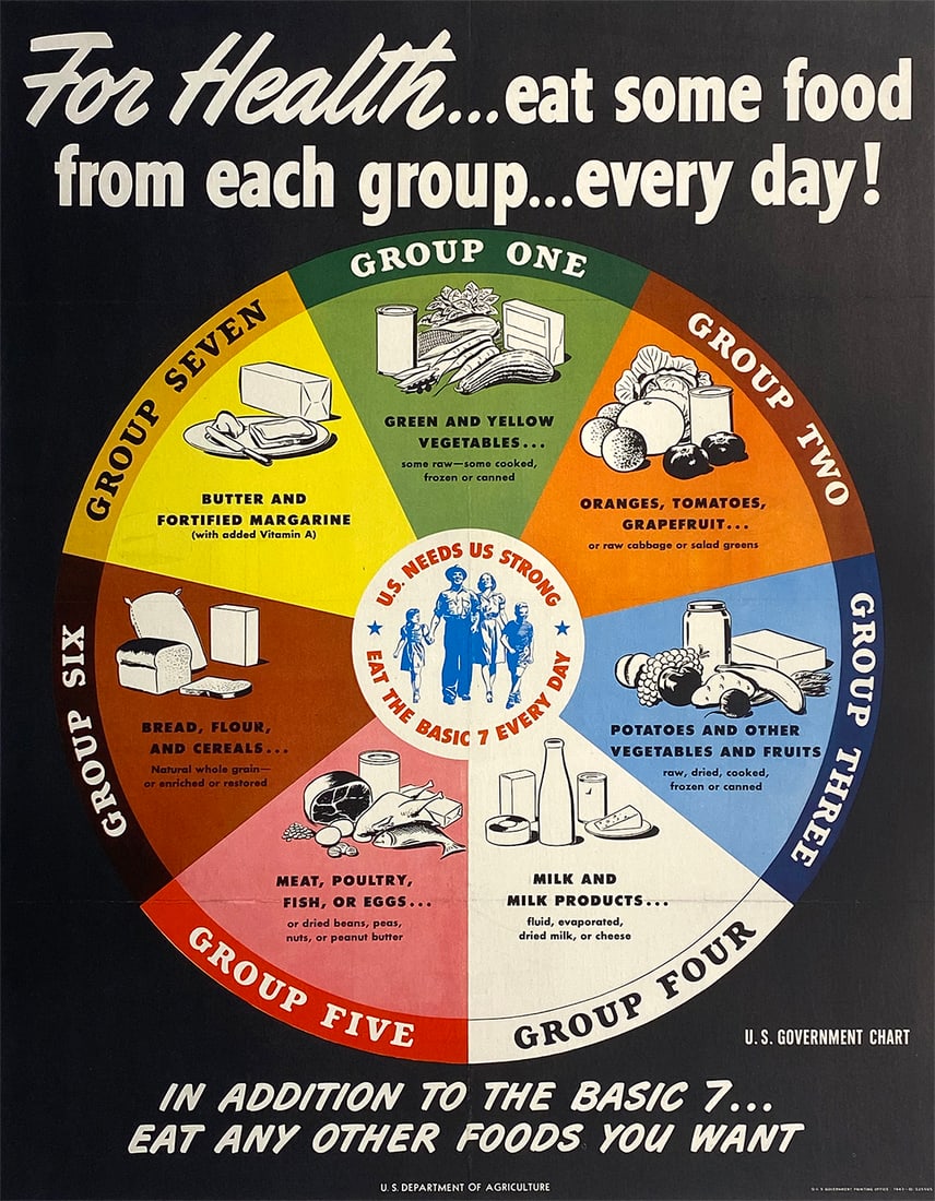 Original Vintage WWII Food Poster For Health c1943: Many view The Atlantic Charter as the true formation of the Allied Forces of WWII. Drafted on August 14, 1941 aboard the USS Augusta, the decree aligned the interests and allegiance of The United Stat