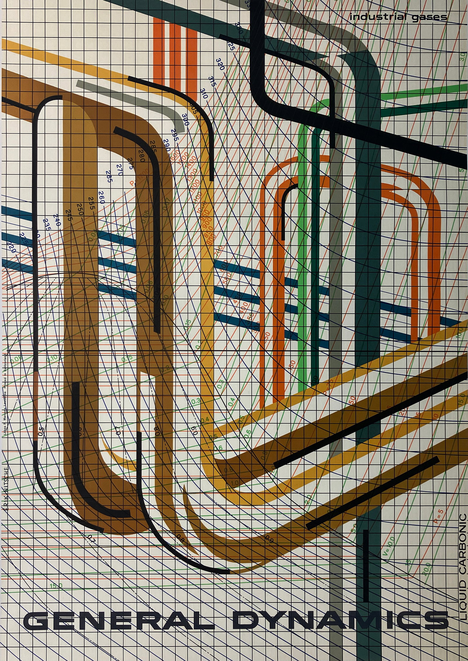 Original Vintage General Dynamics - Industrial Gases Poster by Erik Nitsche 1960: This original vintage poster, titled Industrial Gases, was created by Erik Nitsche in 1960 for General Dynamics and its Liquid Carbonic division. Nitsche uses an intricate network of colored lines, cu