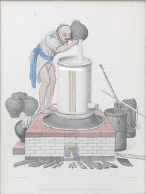 Pu Qua, Canton, Delin Print by W. Miller 1799