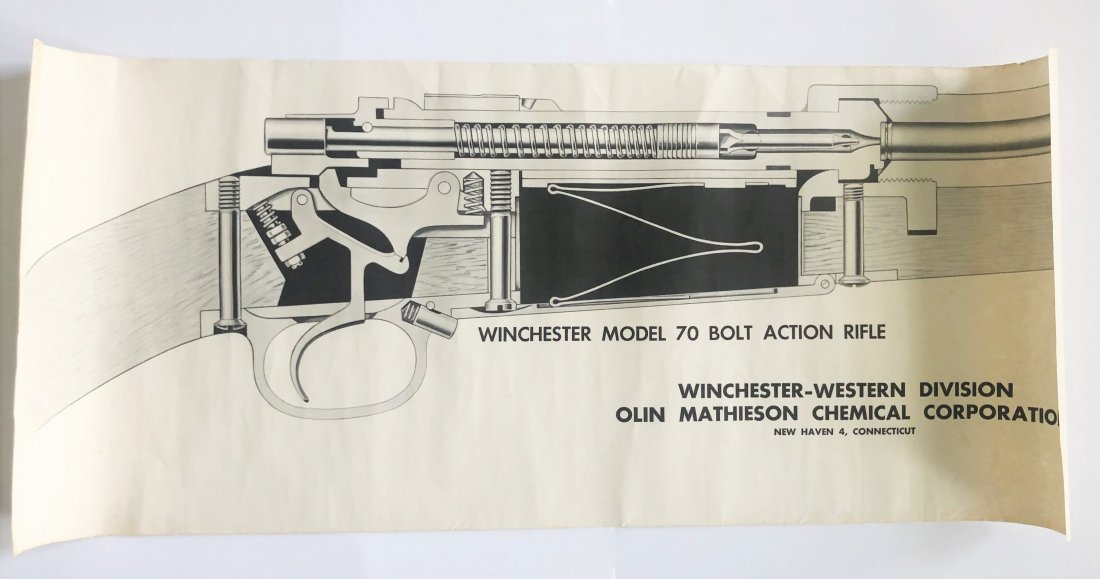 Vintage Winchester Model 70 Rifle Poster: WINCHESTER (NEW HAVEN, CT) Winchester Model 70 Bolt Action Rifle - Winchester Western Division - Olin Mathieson Chemical Corporation - New Havin 4, Connecticut 15" x 35"
