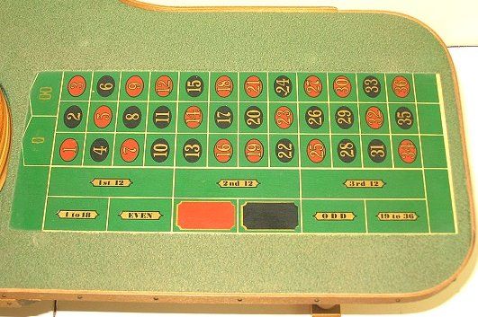 Cheap roulette tables in vegas
