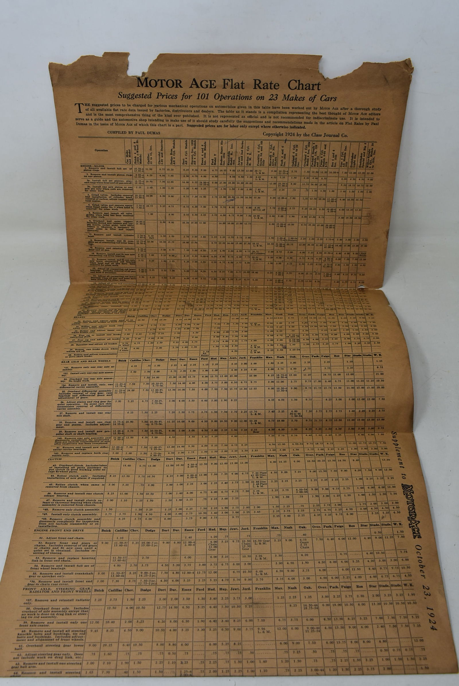 1924 Motor Age Flat Rate Chart for 23 Makes of Cars (1 of 4)