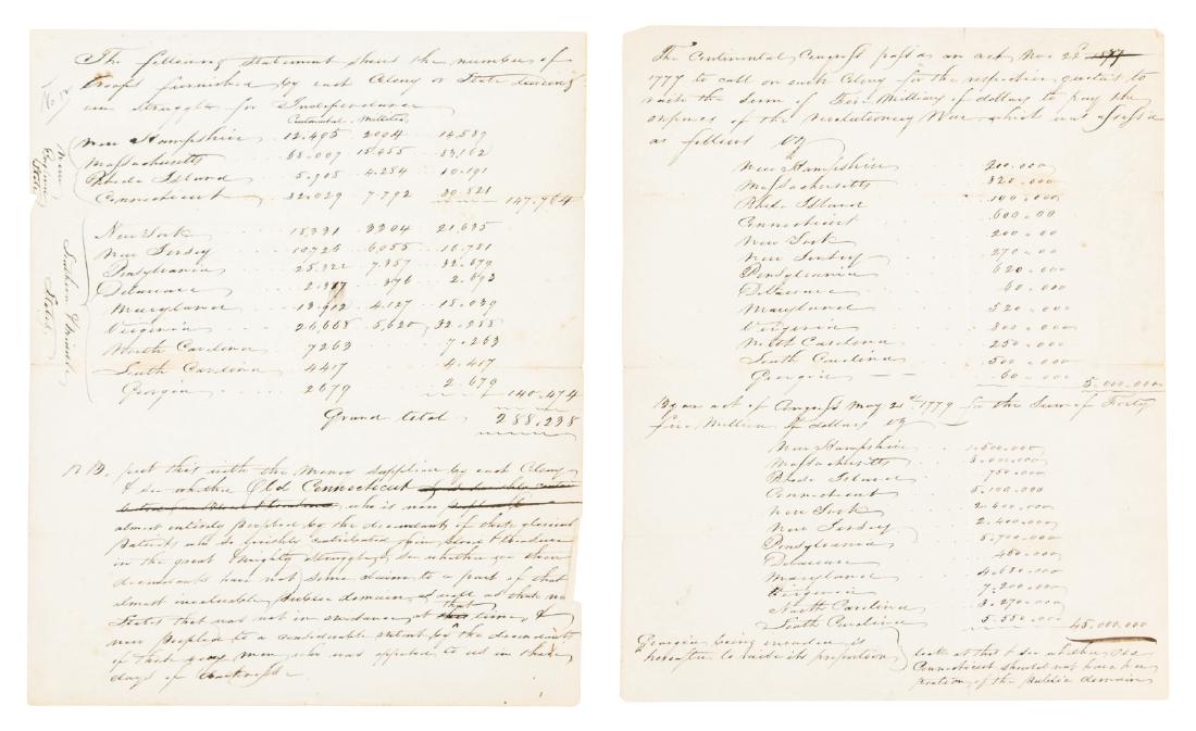 Funding & troops for the Revolution (1 of 1)