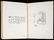 1160: Rare privately printed first of Peter Rabbit