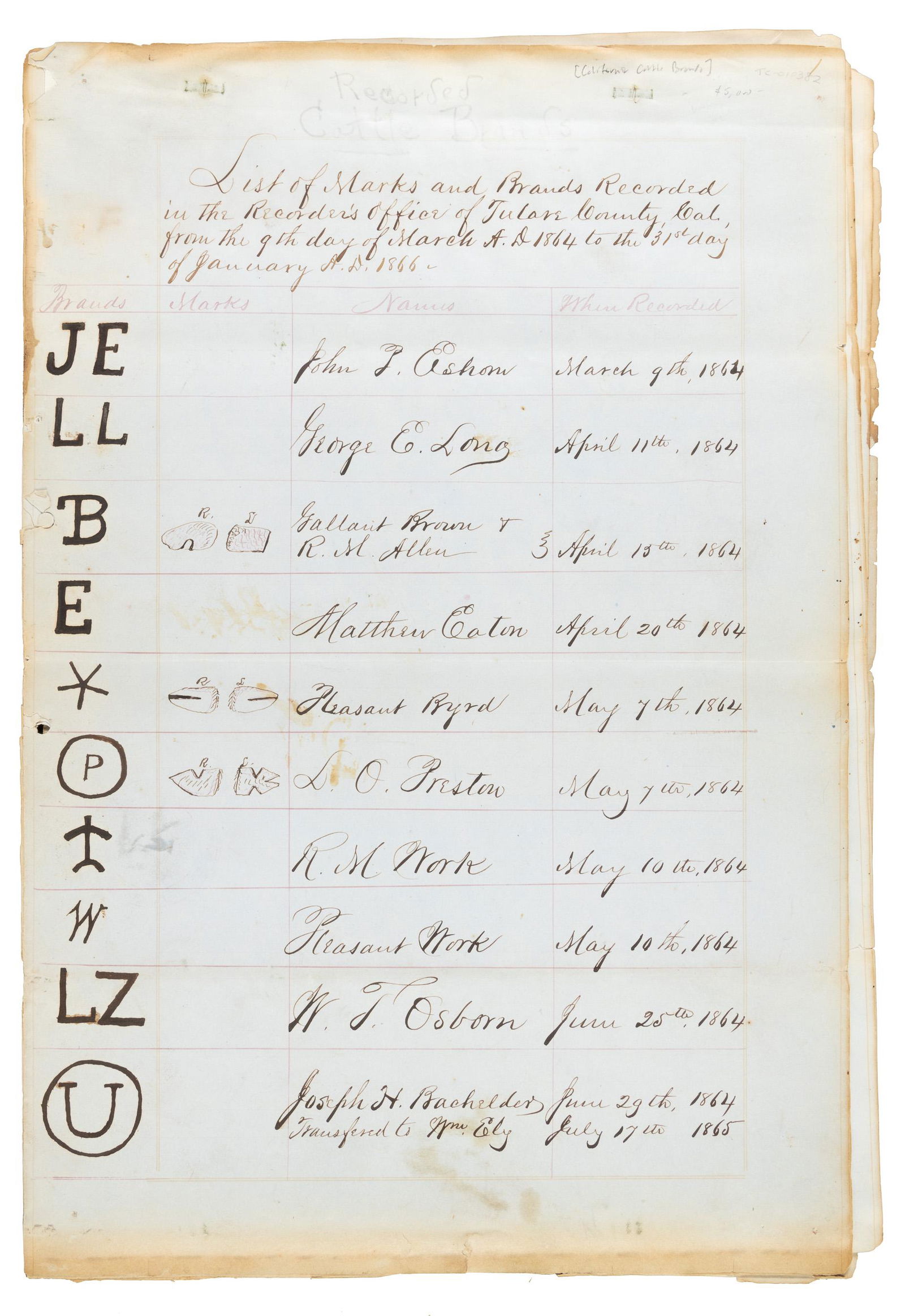 Manuscript document recording Tulare, CA brands (1 of 12)