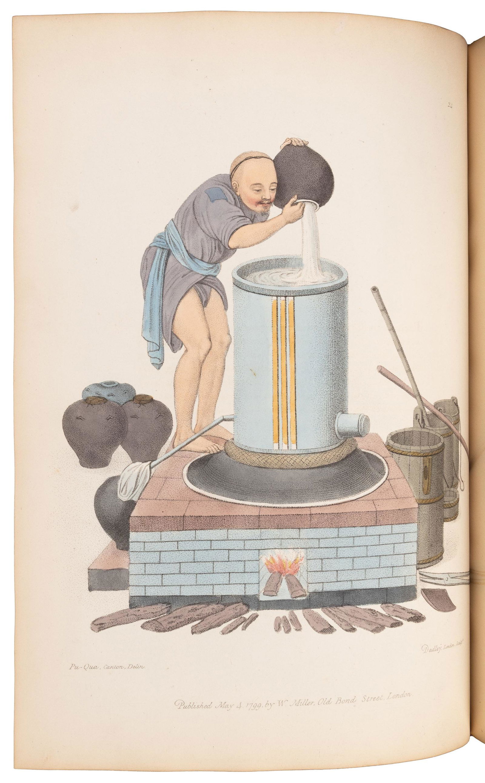 Mason's Costume of China 60 hand-colored plates (1 of 10)