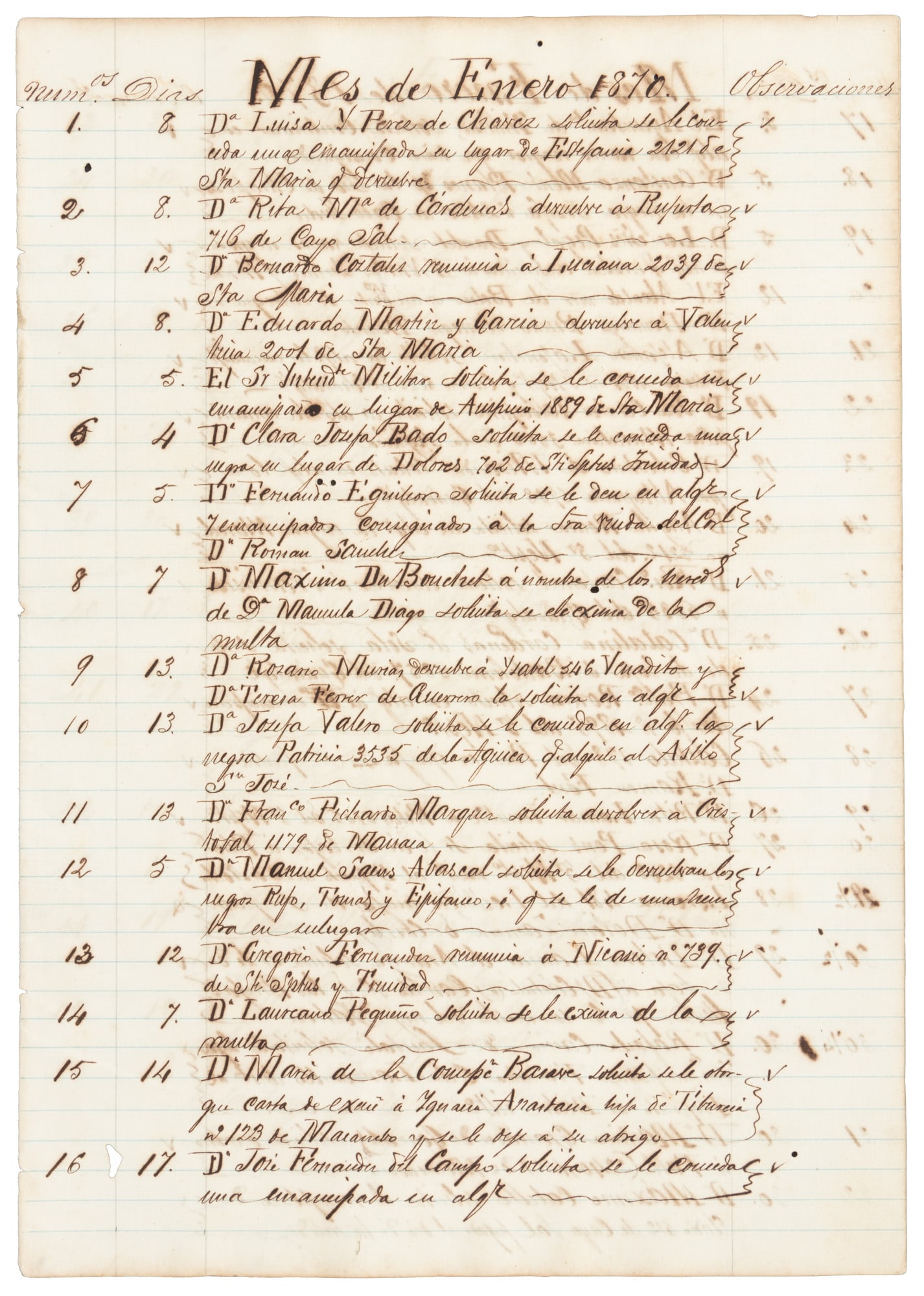 Listing of Cuban slaves 1870": Heading: (Cuba - Slavery) Author: Title: Manuscript newsletter" or classified exchange of slaves to be rented Place Published: returned Publisher: or sought after" Date Published: Cuba <