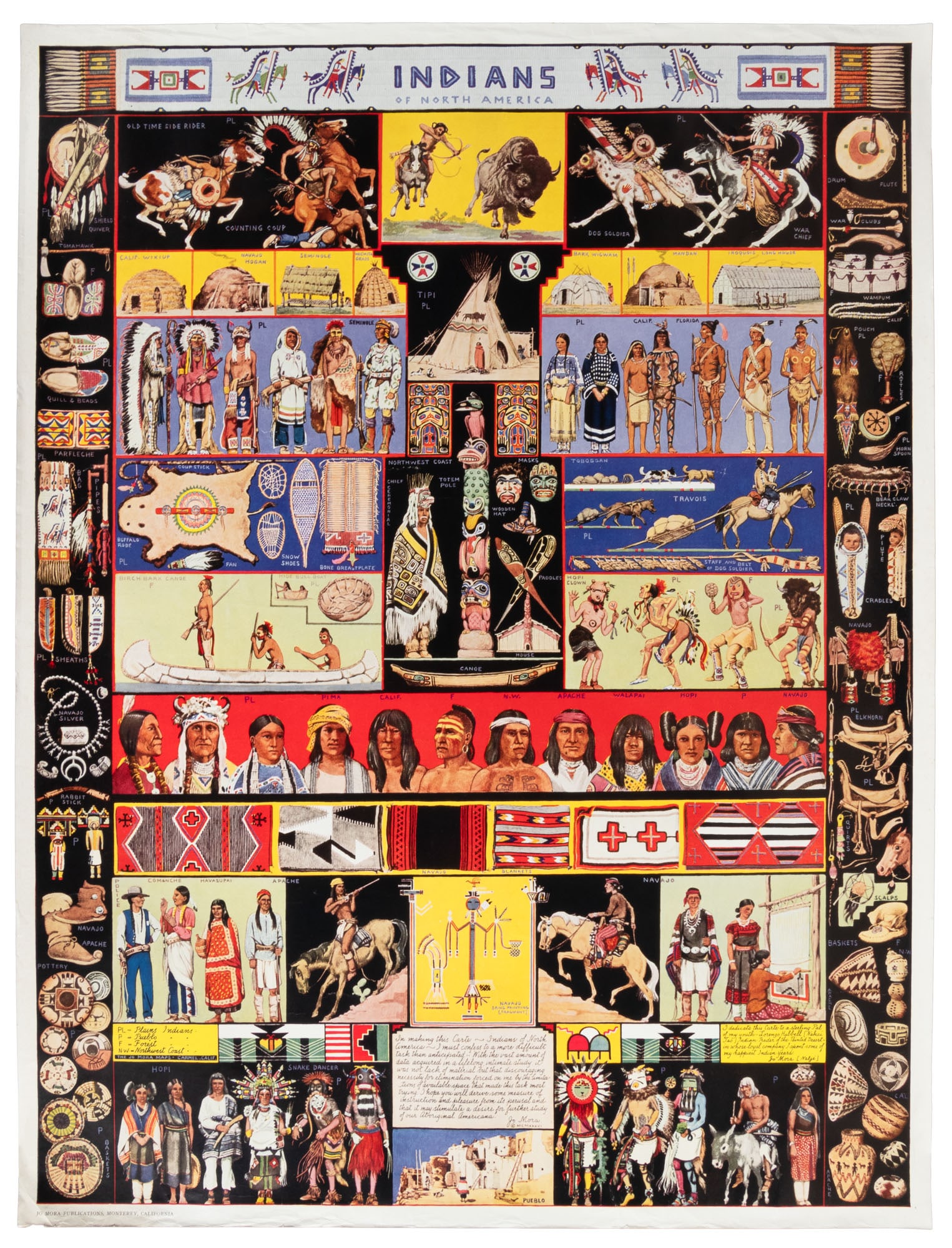 Jo Mora's Indians of North America (1 of 2)