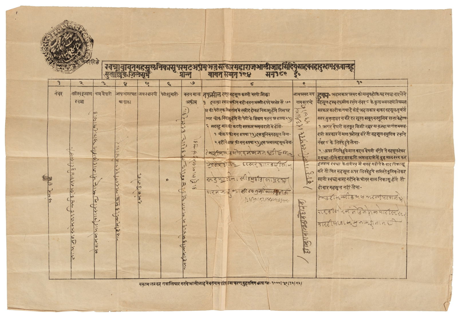 10 Opium trade permits, Gwalior India 1892-3 (1 of 11)