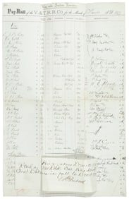 Payroll for Virginia & Truckee R.R. 1877