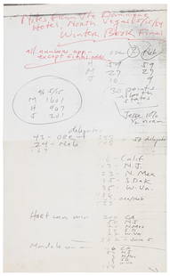 Hunter Thompson's handwritten election notes - 1984: Heading: Author: Thompson, Hunter S.Title: A page of Hunter S. Thompson's notes on the 1984 Democratic Convention Place Published: San Francisco Publisher: Date Published: 1984 Description: Photocopy