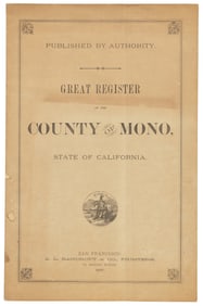 Voting Register of Mono County, CA 1877